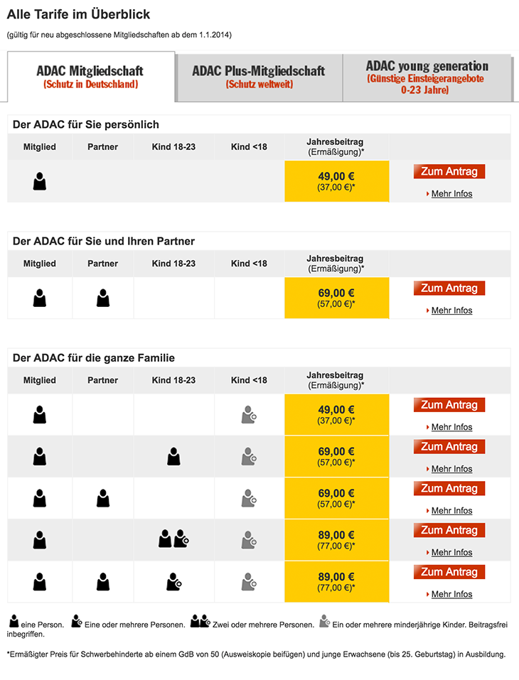 ADAC Beitrag - besser mit den Engeln fliegen